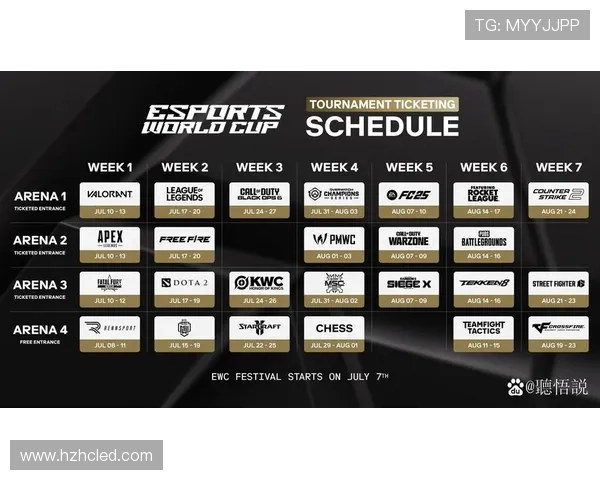 2025年EWC PUBG赛事详细赛程及赛事亮点解析 2025年EWC PUBG赛事详细赛程及赛事亮点解析