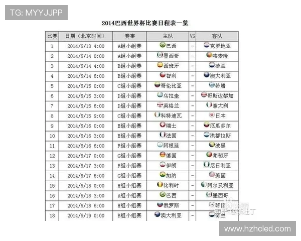 2026世界杯预选赛赛制全面解析及各大洲晋级名额分配规则 2026世界杯预选赛赛制全面解析及各大洲晋级名额分配规则