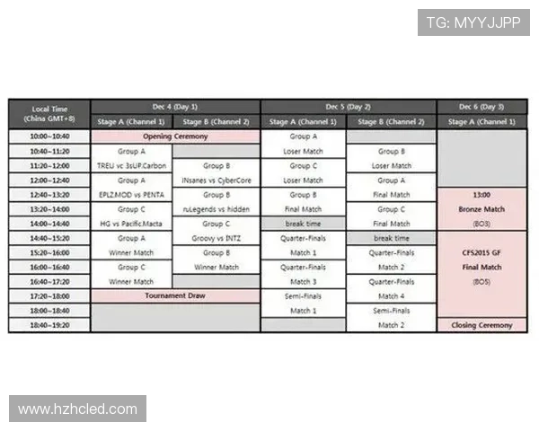 2026年世界杯赛程全面解析 从小组赛到决赛的详细时间表与赛程安排 2026年世界杯赛程全面解析 从小组赛到决赛的详细时间表与赛程安排