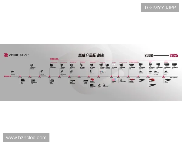 《2025年全球电竞产业发展趋势分析 电竞赛事与技术创新引领未来》