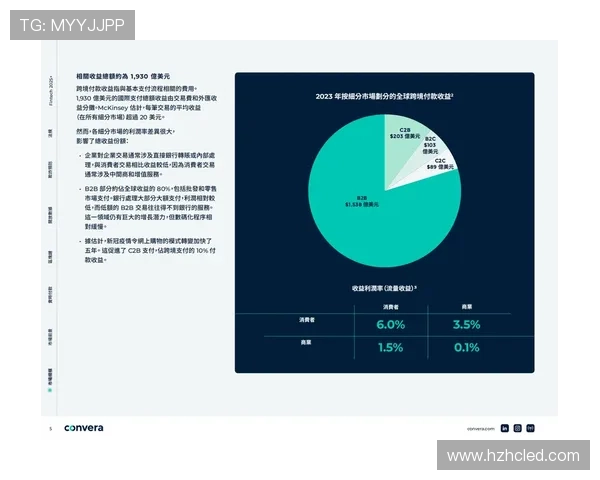 《全球电竞赛事热度攀升 2025年赛事新趋势和战队转会动态解析》