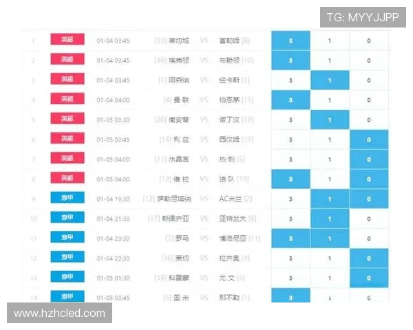 最新英超赛程视频全解析带你提前了解各队精彩对决看点 最新英超赛程视频全解析带你提前了解各队精彩对决看点