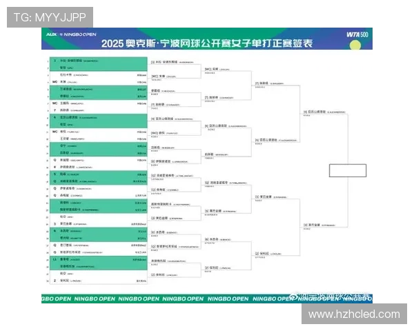 网球四大满贯赛事新变化 新规则影响选手表现与赛程安排