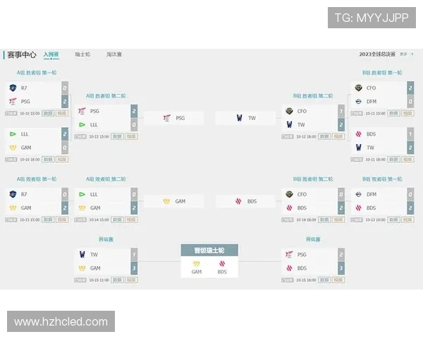 英雄联盟全球总决赛赛程安排及赛事亮点全面解析